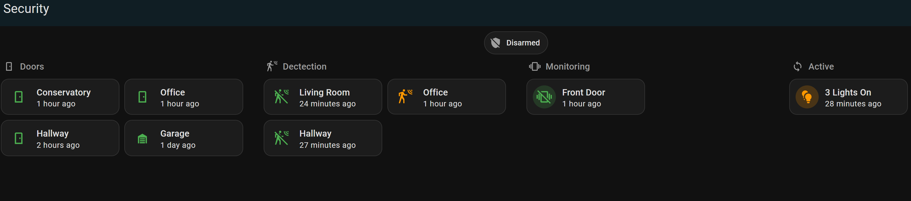 Security dashboard with doors, motion, monitoring and active lights