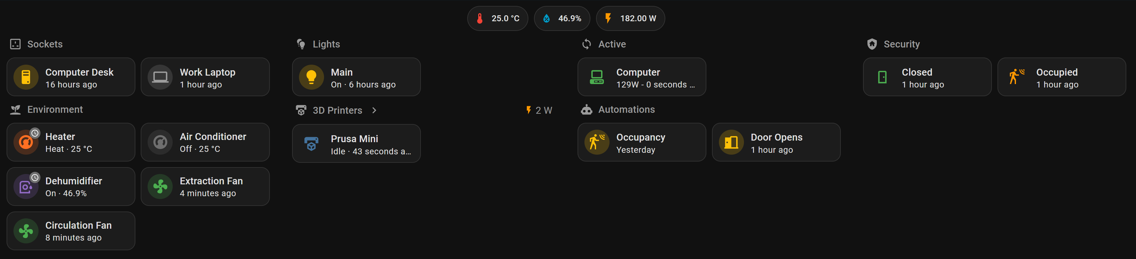 Office dashboard with sockets, lights, printer, automations and security